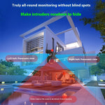 Three-Screen Outdoor Surveillance Camera | 20x Zoom, WiFi, IP66 Waterproof, Night Vision & Two-Way Audio