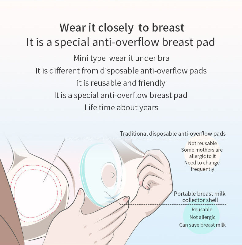 Wearable Portable Breast Milk Collectors – Reusable Silicone Nursing Cups | Hands-Free Milk Saver (1pc/2pcs)