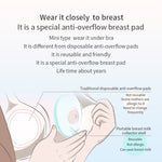 Wearable Portable Breast Milk Collectors – Reusable Silicone Nursing Cups | Hands-Free Milk Saver (1pc/2pcs)